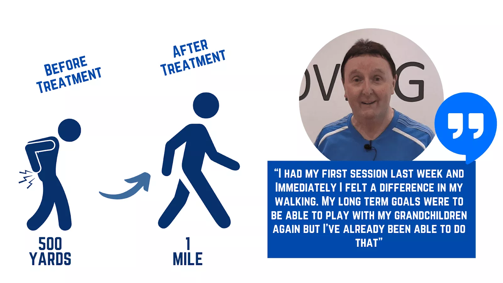 After-Treatment-Quote