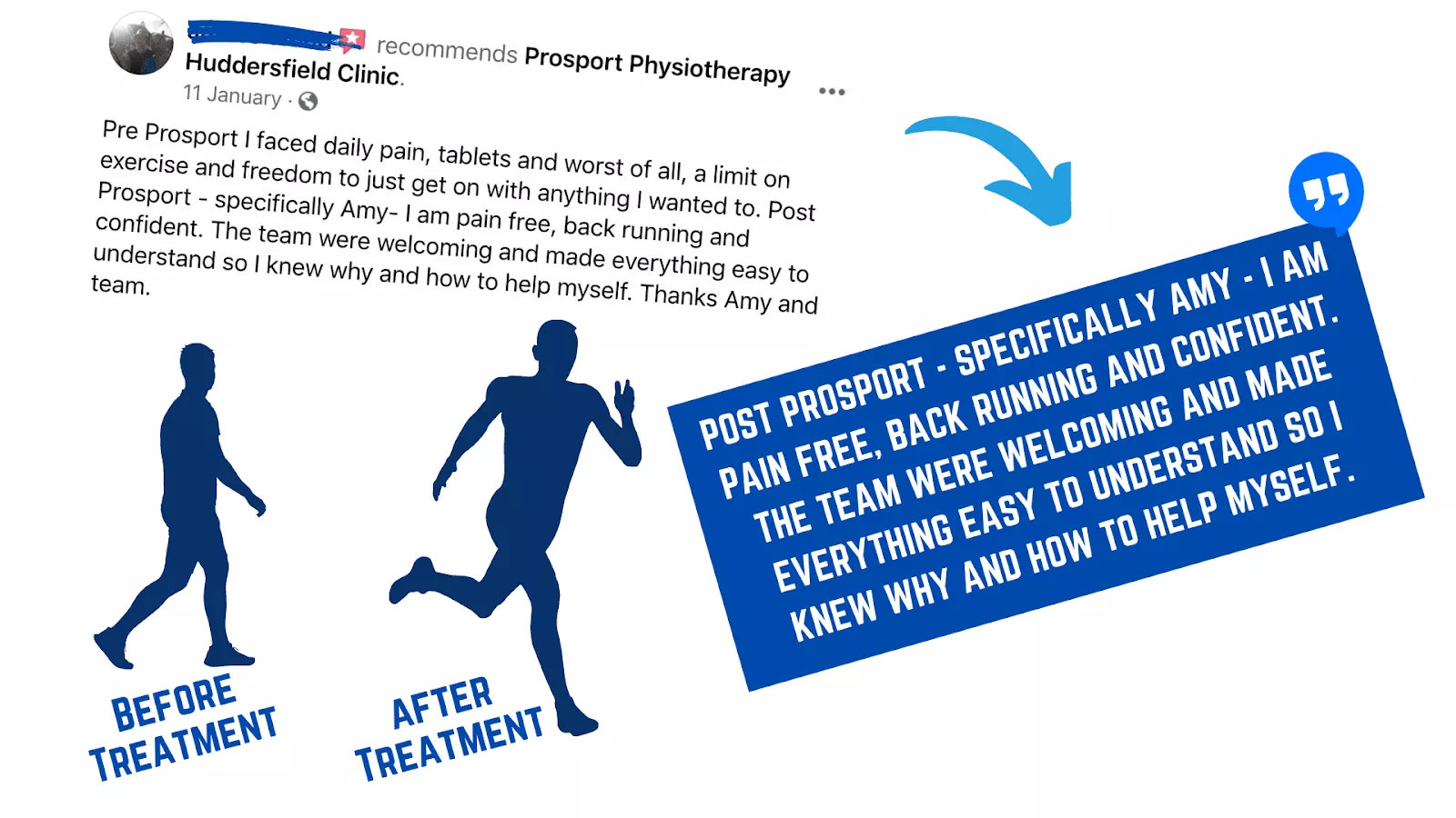 Daily-Pain-Case-study