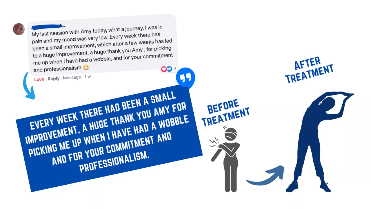 best-shoulder-pain-treatment-huddersfield-e1621954828888